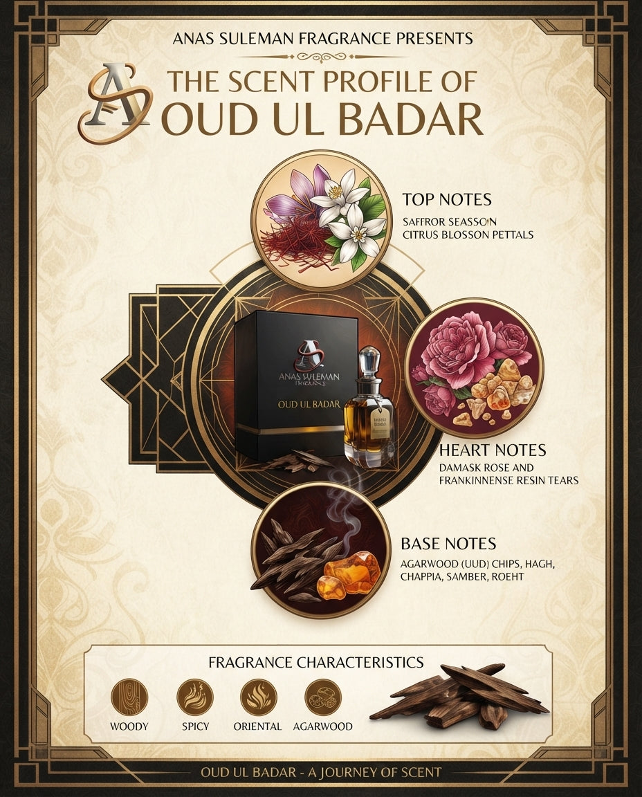 OUD UL BADAR
